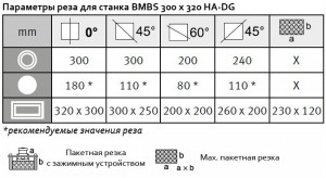 bmbs-300x320-ha-dg-rez