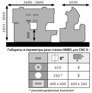 hmbs-400-cnc-dimensions